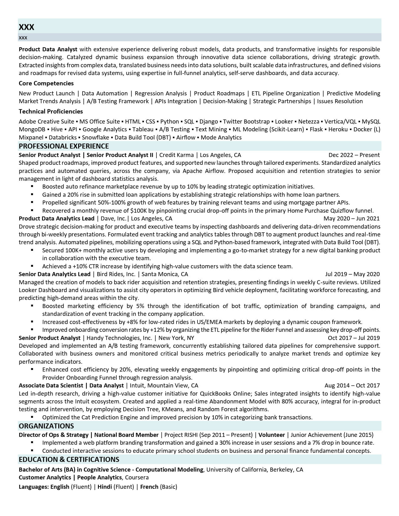 Director of Business Development Resume Template